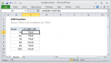 Excel AND function